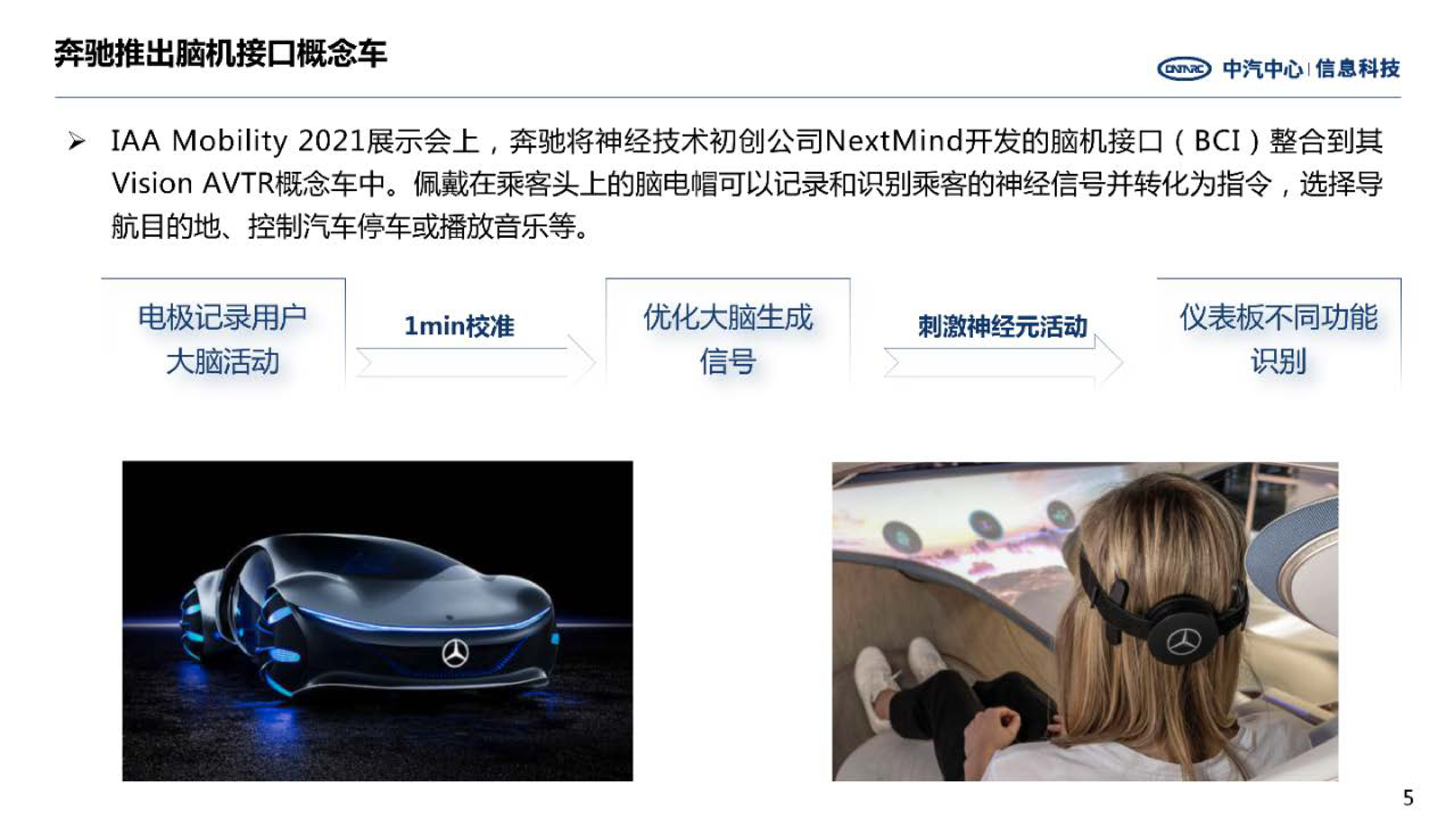 中汽中心前瞻技术洞察-脑机接口发展趋势20229页